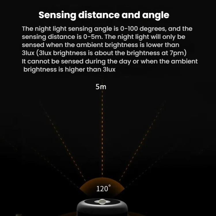 LED Motion Sensor Light With Hidden Hook Adhesive Pads and Magnet(Warm Light) - Sensor LED Lights by PMc TechLife | Online Shopping South Africa | PMc TechLife | Buy Now Pay Later Mobicred