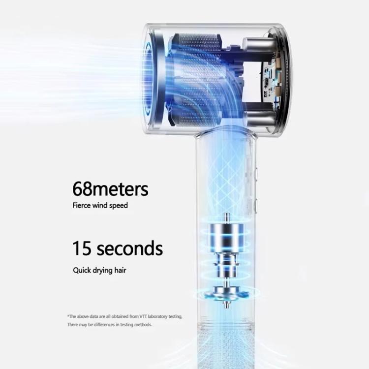 D3 110000 High Speed Smart Constant Temperature Negative Ion Hair Dryer, Color: EU Plug Purple - free shipping - PMC TechLife - Order now!