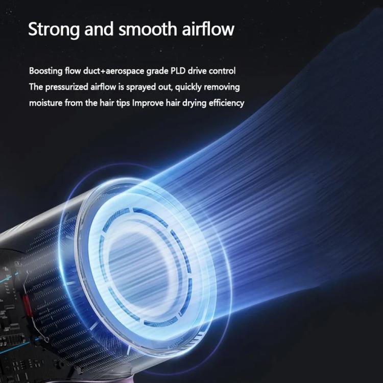 D3 110000 High Speed Smart Constant Temperature Negative Ion Hair Dryer, Color: EU Plug Purple - free shipping - PMC TechLife - Order now!