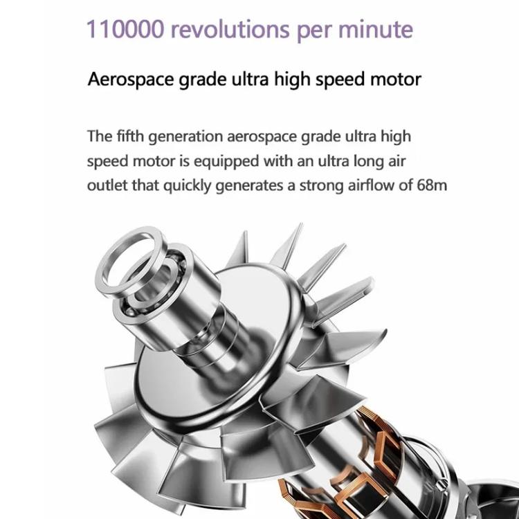 D3 110000 High Speed Smart Constant Temperature Negative Ion Hair Dryer, Color: US Plug Purple - free shipping - PMC TechLife - Order now!