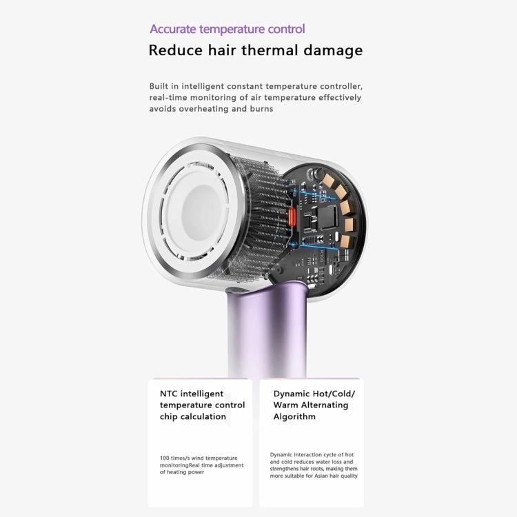 D3 110000 High Speed Smart Constant Temperature Negative Ion Hair Dryer, Color: UK Plug Gray - free shipping - PMC TechLife - Order now!