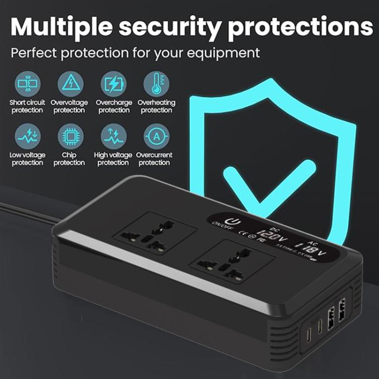 Gurxun Dual Digital Display Car Inverter With 2 USB+2 Type-C Ports Universal Plug 220V - free shipping - PMc TechLife - Order now!
