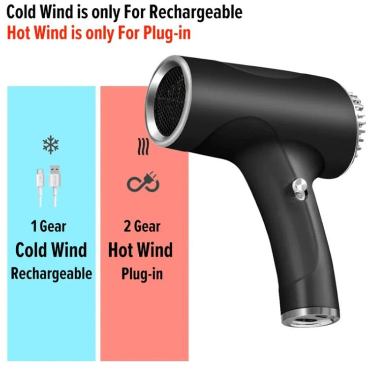 Rechargeable Wireless Hair Dryer Negative Ion Hot and Cold Wind Versatile Hairdressing Tools US Plug(Pink) - free shipping - PMC TechLife - Order now!