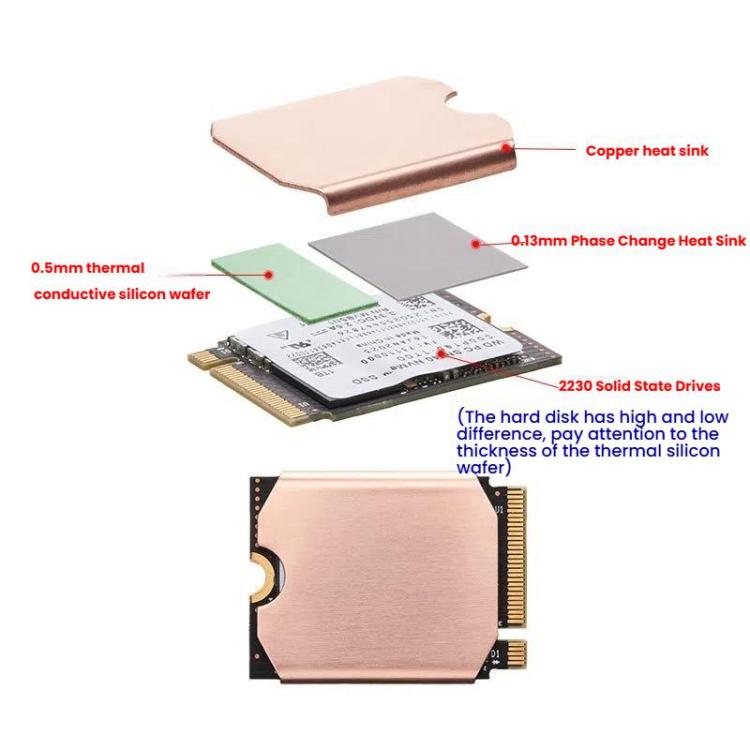For Steam Deck Game Console SSD Copper Heat Sink M.2 2230 NVMe Radiator Pad, Spec: Set A - free shipping - PMC TechLife - Order now!