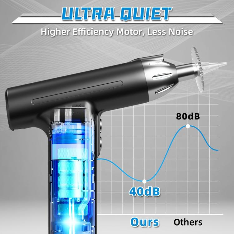 LED Light Low-noise and High-endurance Ear Cleaner Rechargeable Earwax Remover(Blue) - free shipping - PMC TechLife - Order now!