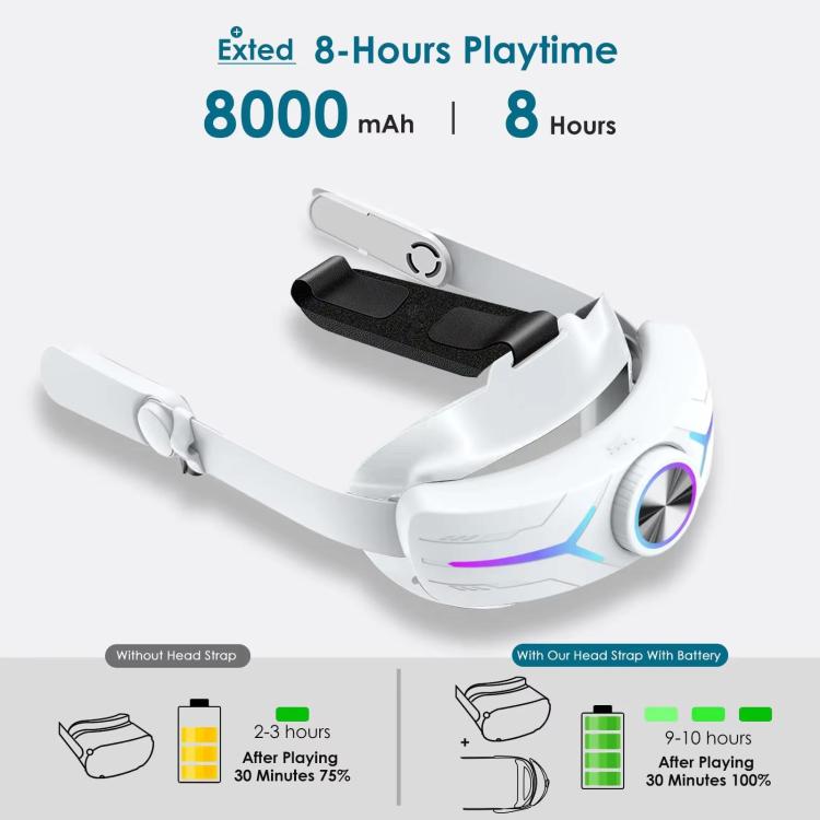 For Meta Quest 2 VR RGB Head Strap Adjustable Headband Built-in 8000 mAh Battery(Gaming White) - VR Accessories by PMc TechLife | Online Shopping South Africa | PMc TechLife | Buy Now Pay Later Mobicred