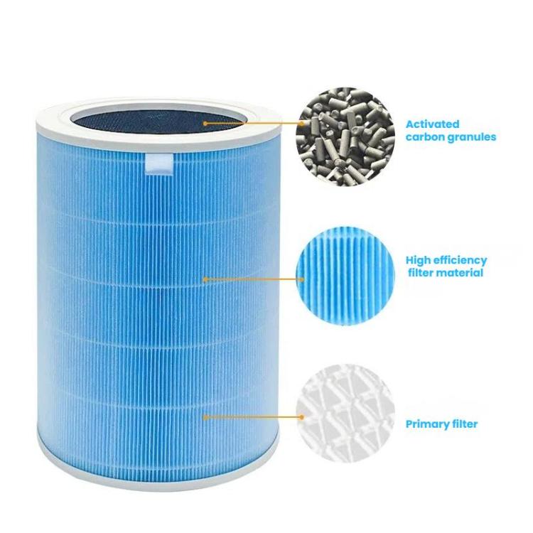 Standard Filter  For Xiaomi Air Purifier 4 Lite Replacement Parts - Air Purifiers & Accessories by PMc TechLife | Online Shopping South Africa | PMc TechLife | Buy Now Pay Later Mobicred