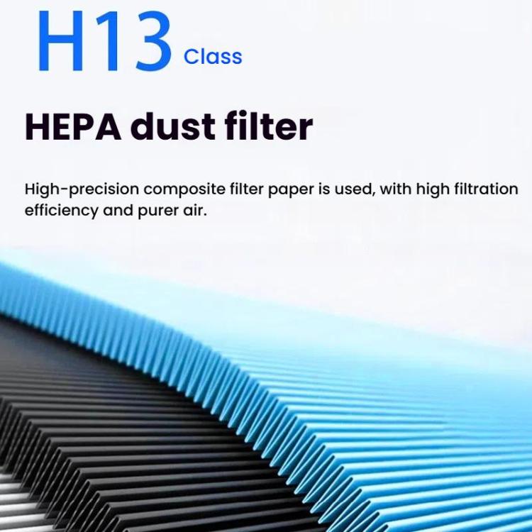 Formaldehyde Removal Filter For Xiaomi Air Purifier 4 Lite Replacement Parts - Air Purifiers & Accessories by PMc TechLife | Online Shopping South Africa | PMc TechLife | Buy Now Pay Later Mobicred