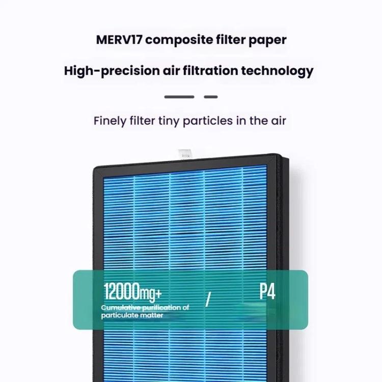 For Xiaomi Air Purifier Max 2pcs Filter HEPA Activated Carbon Purification Filter Element(Blue) - Air Purifiers & Accessories by PMc TechLife | Online Shopping South Africa | PMc TechLife | Buy Now Pay Later Mobicred