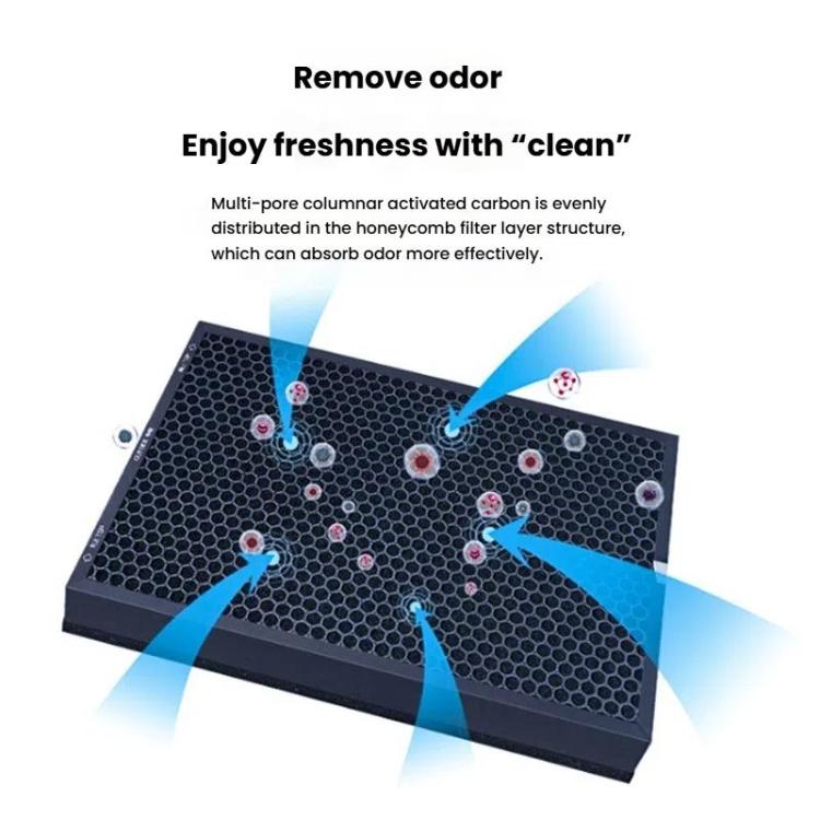 For Xiaomi Air Purifier Max 2pcs Filter HEPA Activated Carbon Purification Filter Element(Blue) - Air Purifiers & Accessories by PMc TechLife | Online Shopping South Africa | PMc TechLife | Buy Now Pay Later Mobicred