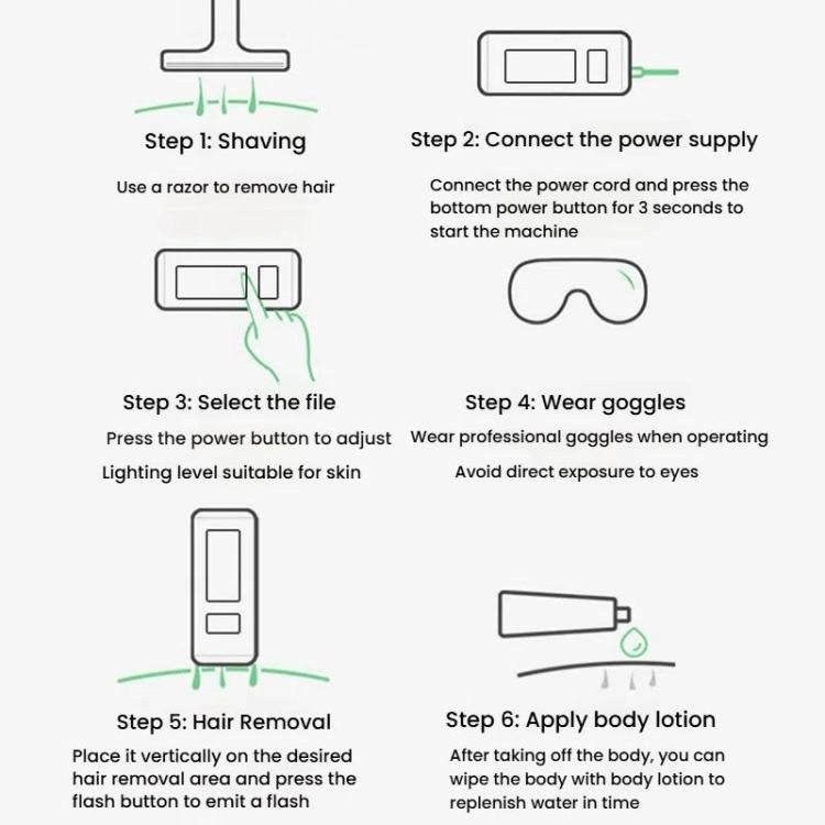 Sapphire Ice Sense Painless Laser Hair Remover Intense Pulse Ice Hair Removal Device, Style: Crystal Green FY-507AL(AU Plug) - free shipping - PMC TechLife - Order now!