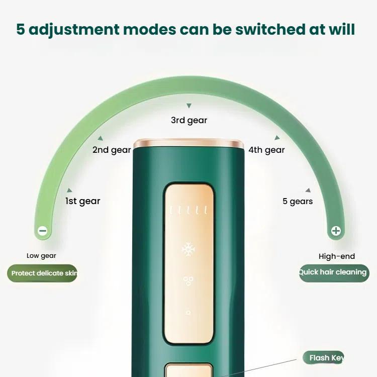 Sapphire Ice Sense Painless Laser Hair Remover Intense Pulse Ice Hair Removal Device, Style: Crystal Green FY-507AL(AU Plug) - free shipping - PMC TechLife - Order now!