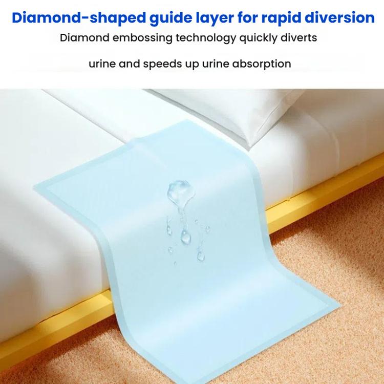 KangYi Doctor 60x90cm Disposable Adult Care Mattress Baby Urine Pad(10pcs /Pack) - free shipping - PMC TechLife - Order now!