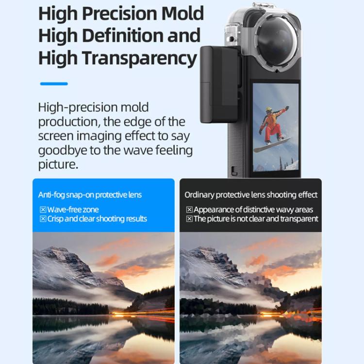 For Insta360 X4 HEPAIL AC37 Lens Anti-fog Snap-on Protective Mirror Front and Rear Lens Protectors - free shipping - PMC TechLife - Order now!