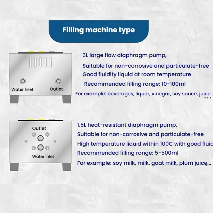 HECHEN CA10B  Heat-resistant 1.5L Automatic Small Intelligent Single Head Liquid Induction Multifunctional Quantitative Filling Machine(US Plug) - free shipping - PMc TechLife - Order now!