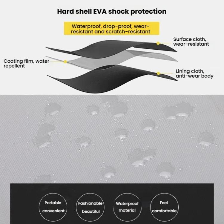 BKANO For DJI Flip Body Storage Bag Portable Waterproof Storage Case Hard Case Handbag - free shipping - PMC TechLife - Order now!