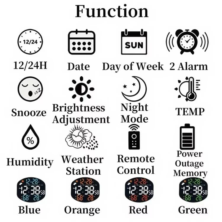 Digital Wall Clock Weather Station Forecast TEMP Humidity 2 Alarm Table Clock With Remote Control(Blue+White) - Wall Clock by PMc TechLife | Online Shopping South Africa | PMc TechLife | Buy Now Pay Later Mobicred