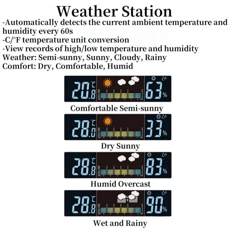 Digital Wall Clock Weather Station Forecast TEMP Humidity 2 Alarm Table Clock With Remote Control(Red+White) - Wall Clock by PMc TechLife | Online Shopping South Africa | PMc TechLife | Buy Now Pay Later Mobicred