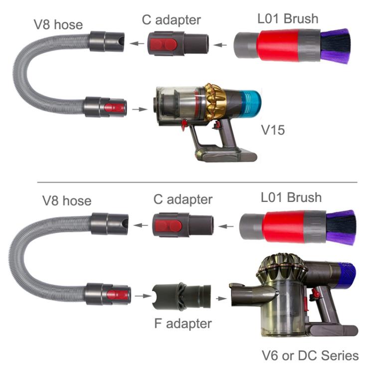 32mm Soft Brush+Connector For Shark Vacuum Cleaner Dusting Streak Free Soft Brush Replacement Accessory Set - Other Accessories by PMc TechLife | Online Shopping South Africa | PMc TechLife | Buy Now Pay Later Mobicred