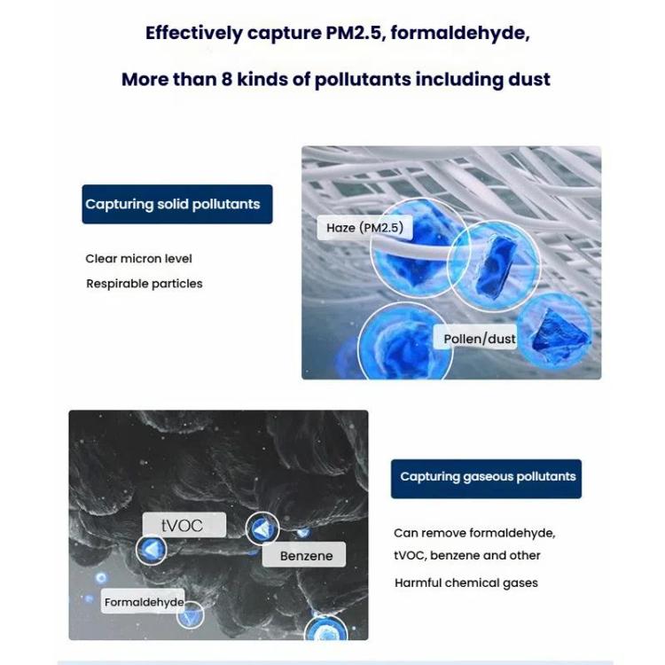 HEPA Filter Air Purifier Antibacterial Filter For Dyson HP06 / TP06 / HP07 / TP09 / HP09 / PH02 - For Dyson Accessories by PMc TechLife | Online Shopping South Africa | PMc TechLife | Buy Now Pay Later Mobicred