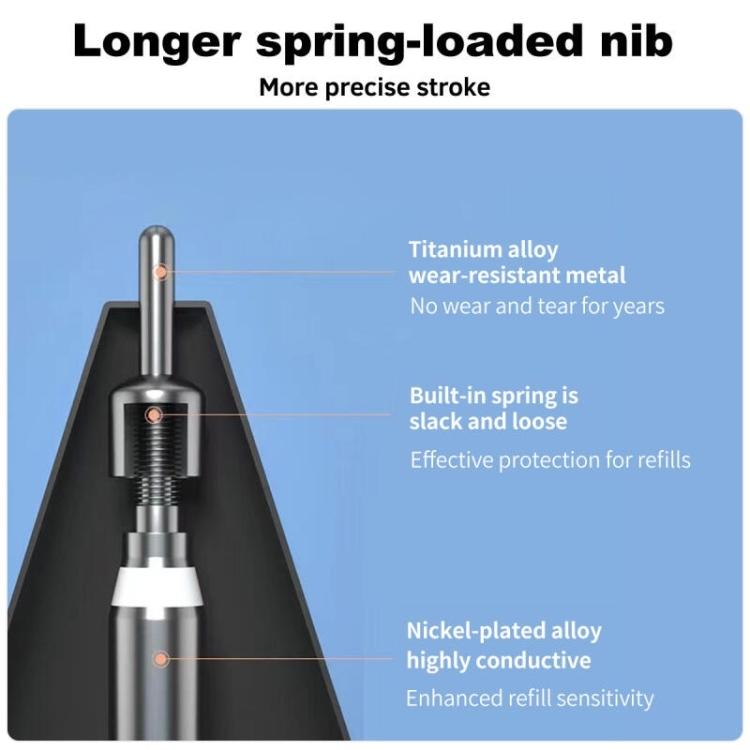 For Xiaomi Pad 6 / 6 Pro Tablet Stylus Replacement Tip Nib(White) - Pencil Accessories by PMc TechLife | Online Shopping South Africa | PMc TechLife | Buy Now Pay Later Mobicred