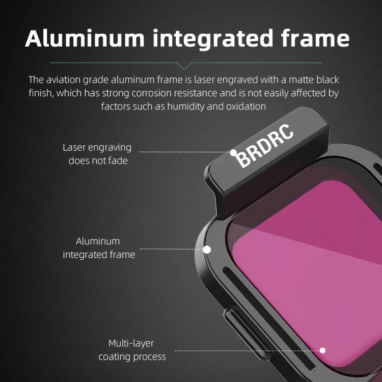 For DJI Flip BRDRC Lens Filters Protective Lens Accessories, Style: ND32 - free shipping - PMC TechLife - Order now!