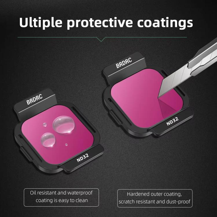 For DJI Flip BRDRC Lens Filters Protective Lens Accessories, Style: ND32 - free shipping - PMC TechLife - Order now!