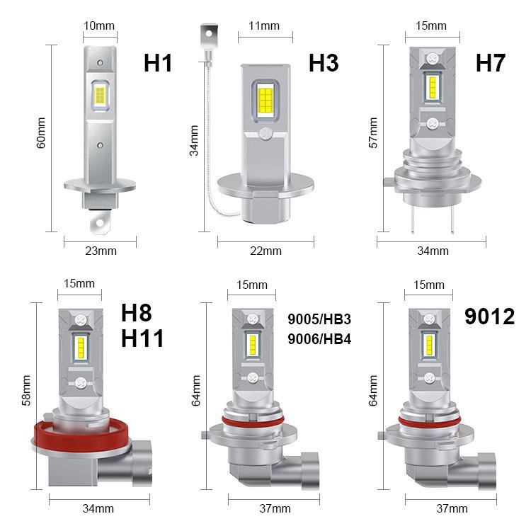 2pcs Mini 1:1 Direct Plug Car LED Headlight Bulb, Specifications: 9006(White Light) - free shipping - PMc TechLife - Order now!
