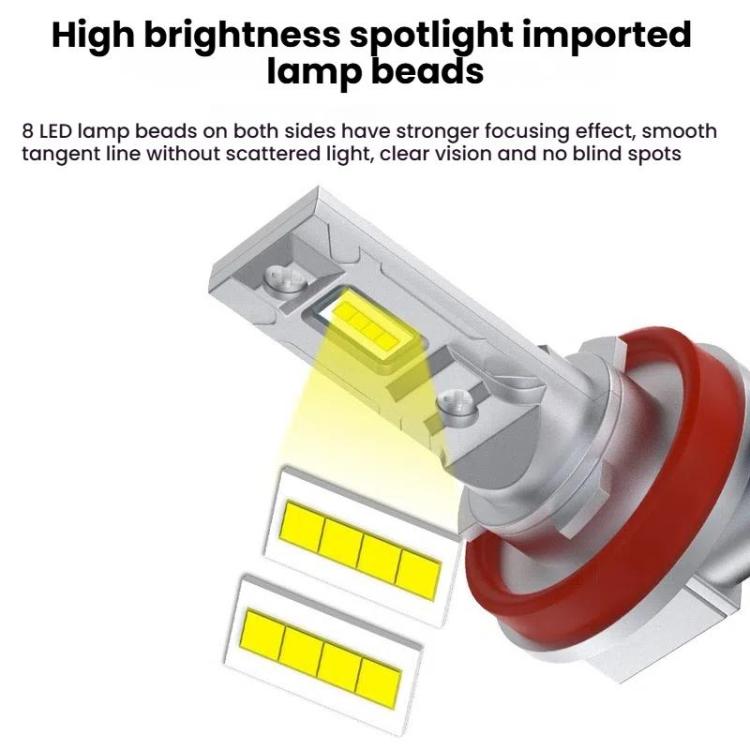 2pcs Mini 1:1 Direct Plug Car LED Headlight Bulb, Specifications: H11(White Light) - free shipping - PMc TechLife - Order now!