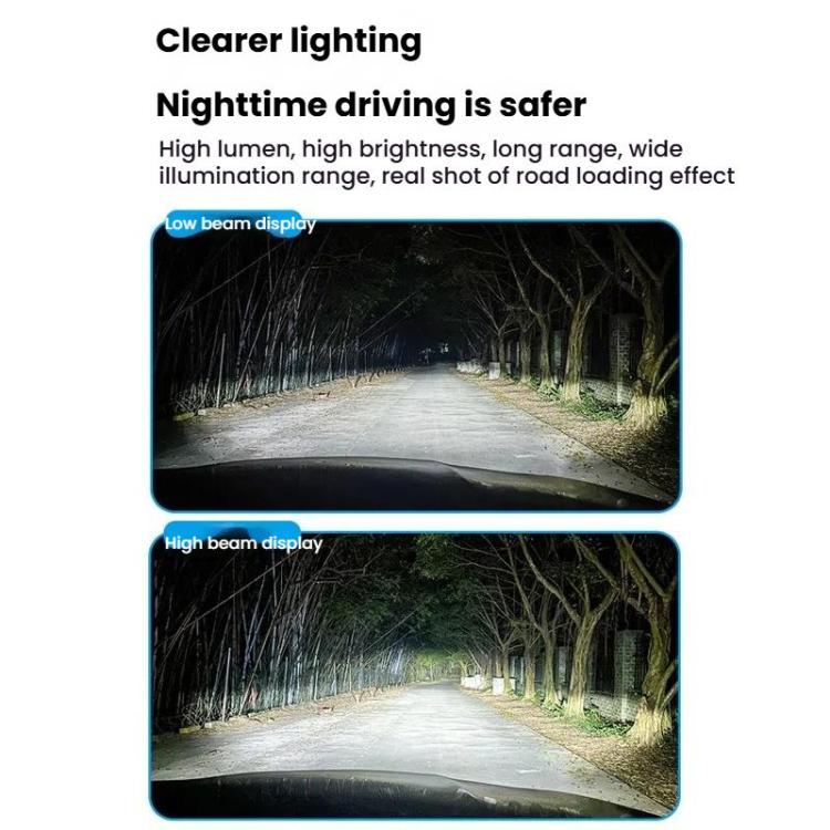 2pcs Mini 1:1 Direct Plug Car LED Headlight Bulb, Specifications: P13W(White Light) - free shipping - PMc TechLife - Order now!