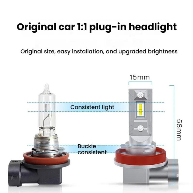 2pcs Mini 1:1 Direct Plug Car LED Headlight Bulb, Specifications: H11(White Light) - free shipping - PMc TechLife - Order now!