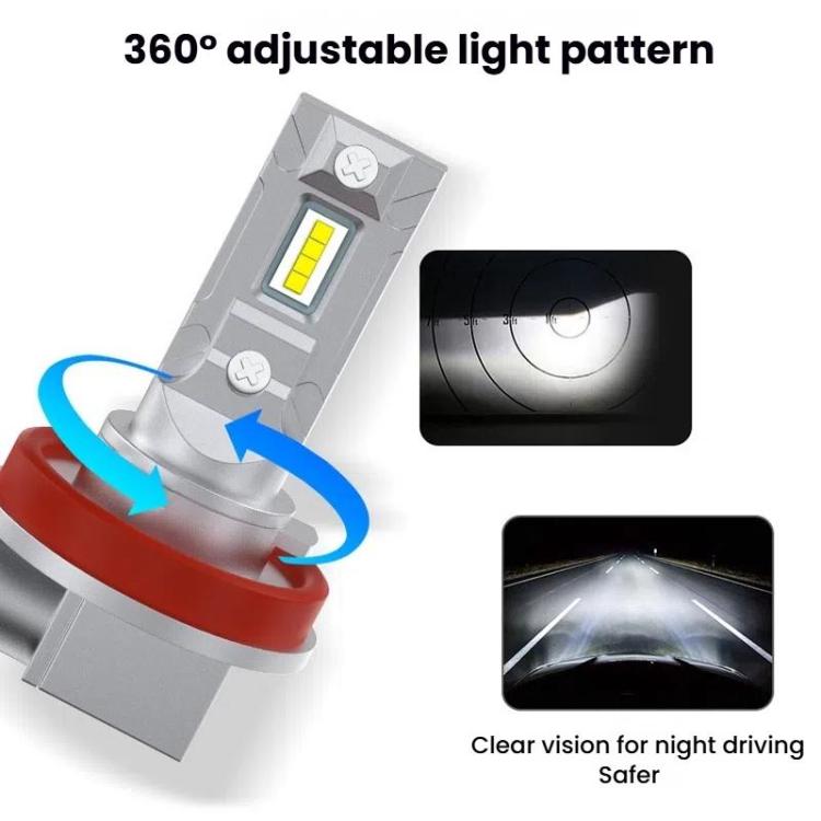 2pcs Mini 1:1 Direct Plug Car LED Headlight Bulb, Specifications: P13W(White Light) - free shipping - PMc TechLife - Order now!