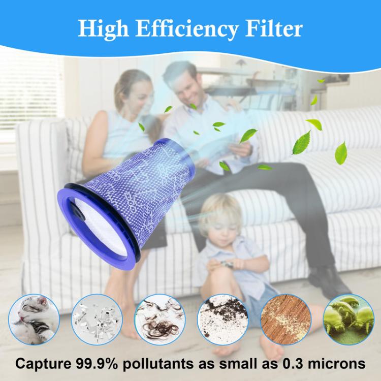 Vacuum Cleaner Pre-Filter HEPA Filter Replacement For Dyson CY18 / CY22 / CY23 / CY24 / CY25 / DY75 / DY77 / DY78(Purple) - For Dyson Accessories by PMc TechLife | Online Shopping South Africa | PMc TechLife | Buy Now Pay Later Mobicred