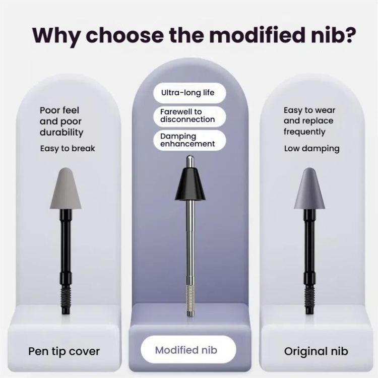 For Redmi Smart Pen Modified Tip Replacement Pencil Nib Metal Core Black - Pencil Accessories by PMc TechLife | Online Shopping South Africa | PMc TechLife | Buy Now Pay Later Mobicred