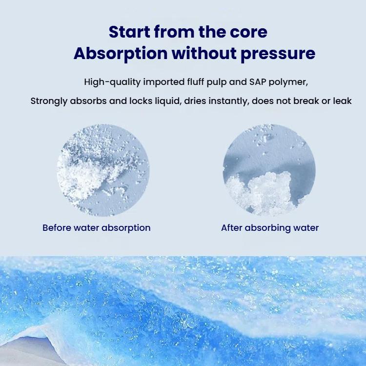 KangYi Doctor Adhesive Adult Diapers, Size: Economic L 60pcs - free shipping - PMC TechLife - Order now!