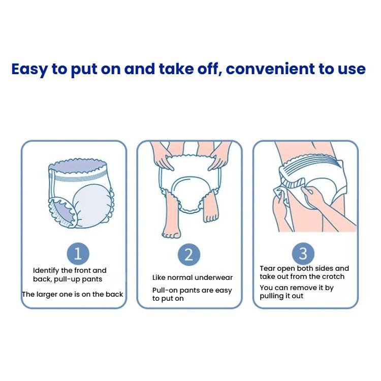 KangYi Doctor Underwear Style Adult Diapers, Size: Reinforced M-L 40pcs - free shipping - PMC TechLife - Order now!