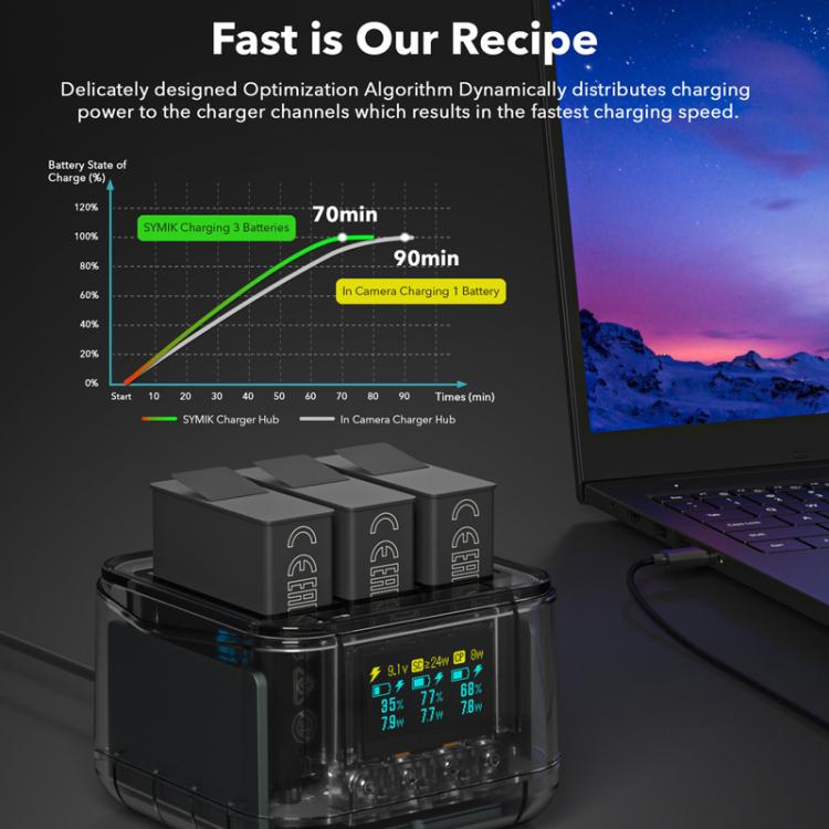 For GoPro HERO13 Black Super Fast Charger Dock Battery Charging Station With OLED Screen Display(Transparent Black) - free shipping - PMC TechLife - Order now!