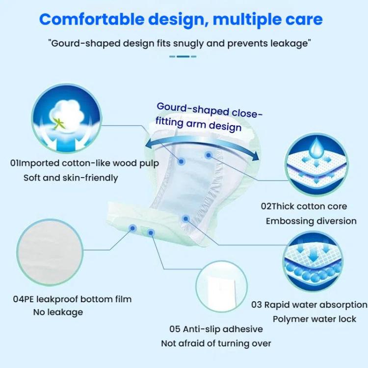 KangYi Doctor 30pcs /Pack 70x37cm Gourd-shaped Diapers for Elderly Adults - free shipping - PMC TechLife - Order now!
