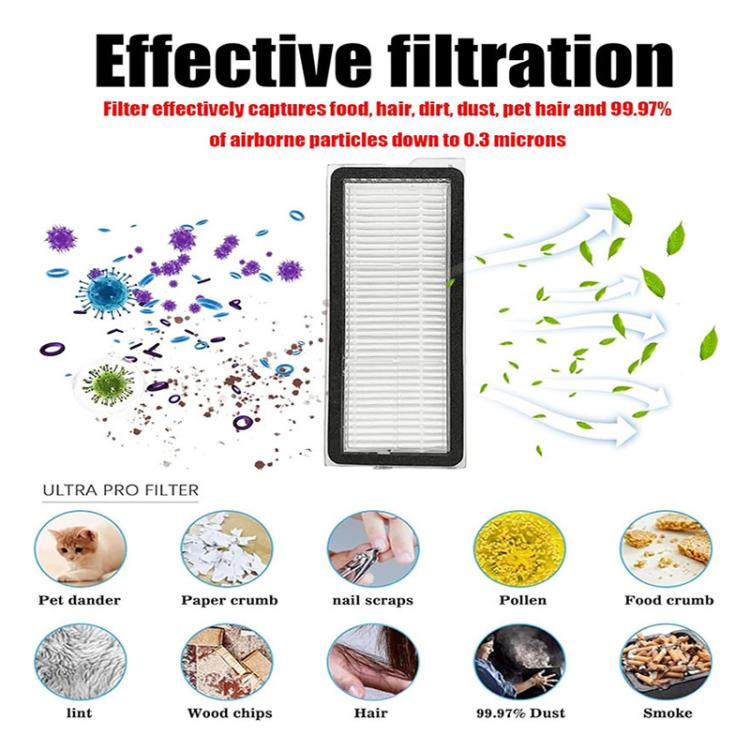 15 In 1 Kit For Roborock P20 Pro / Qrevo Curve Robot Vacuum Cleaner Replacement Parts - For Roborock Accessories by PMc TechLife | Online Shopping South Africa | PMc TechLife | Buy Now Pay Later Mobicred