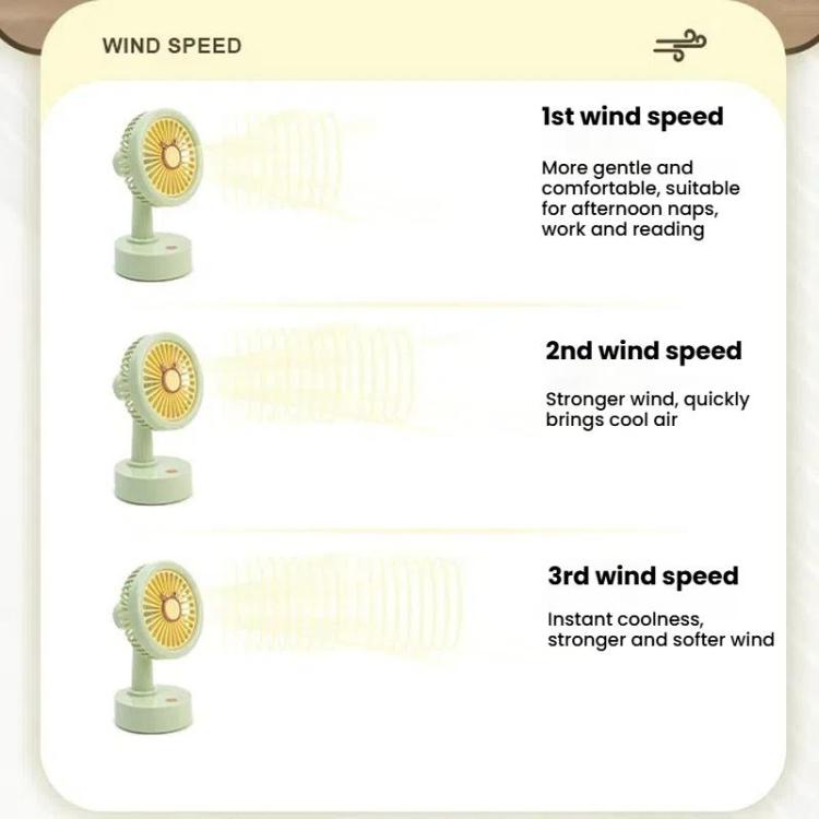 Student USB Small Desktop Fan Replaceable Animal Ears Multi-Speed Lithium Battery Mute Fan, Color: Green Deer - free shipping - PMc TechLife - Order now!