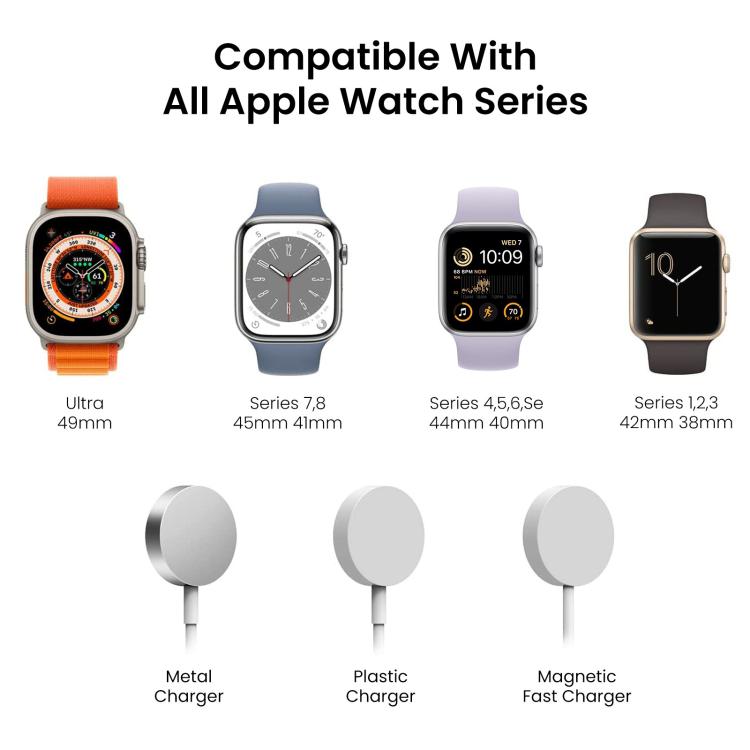 For Apple Watch AhaStyle DD05 Silicone Mini Charging Stand, Without Charger(Blue) - Charger / Holder by AhaStyle | Online Shopping South Africa | PMC TechLife | Buy Now Pay Later Mobicred