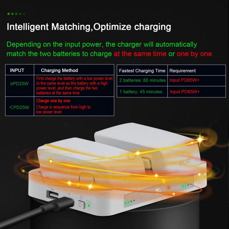 For DJI Flip YX Parallel Charger Hub Bidirectional Battery Management System - free shipping - PMC TechLife - Order now!