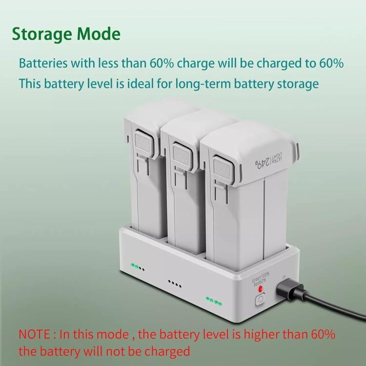 YX 3-Way Battery Charger For DJI Mini 4 Pro/Mini 3/Mini 3 Pro Charging Hub 35W EU Plug - free shipping - PMC TechLife - Order now!