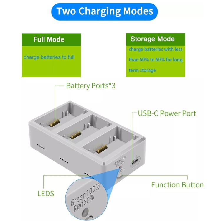 YX 3-Way Battery Charger For DJI Mini 4 Pro/Mini 3/Mini 3 Pro Charging Hub Without Pulg - free shipping - PMC TechLife - Order now!