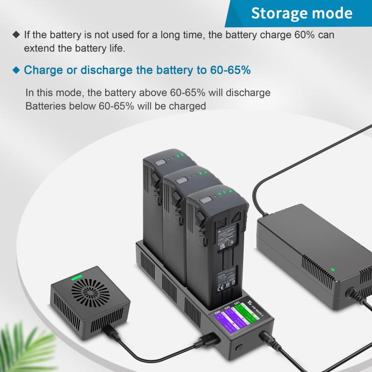 For DJI Mavic 3 YX Battery Charger Discharger Hub 3-in-1 Smart Charging Station With Color Screen US Plug - free shipping - PMC TechLife - Order now!