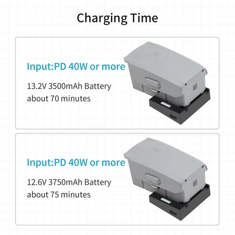 For DJI Air 2/Air 2S Battery Charger with QC3.0 & PD Fast Charge Auto-Smart Compatible Charging - free shipping - PMC TechLife - Order now!