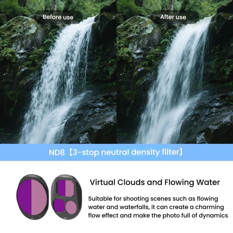 For DJI Mavic 4 Pro RCSTQ Lens Filter, Style: ND32/PL - free shipping - PMC TechLife - Order now!