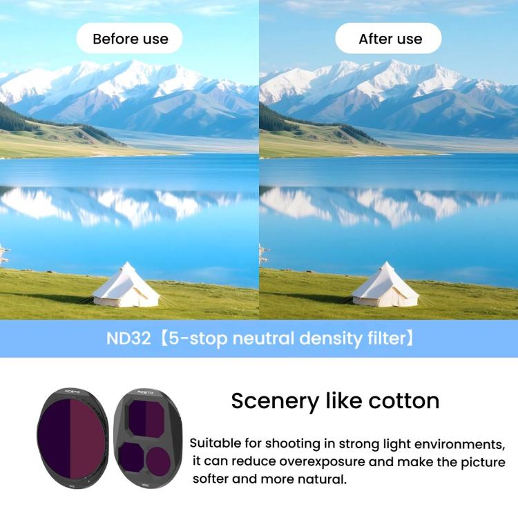 For DJI Mavic 4 Pro RCSTQ Lens Filter, Style: ND32 - free shipping - PMC TechLife - Order now!