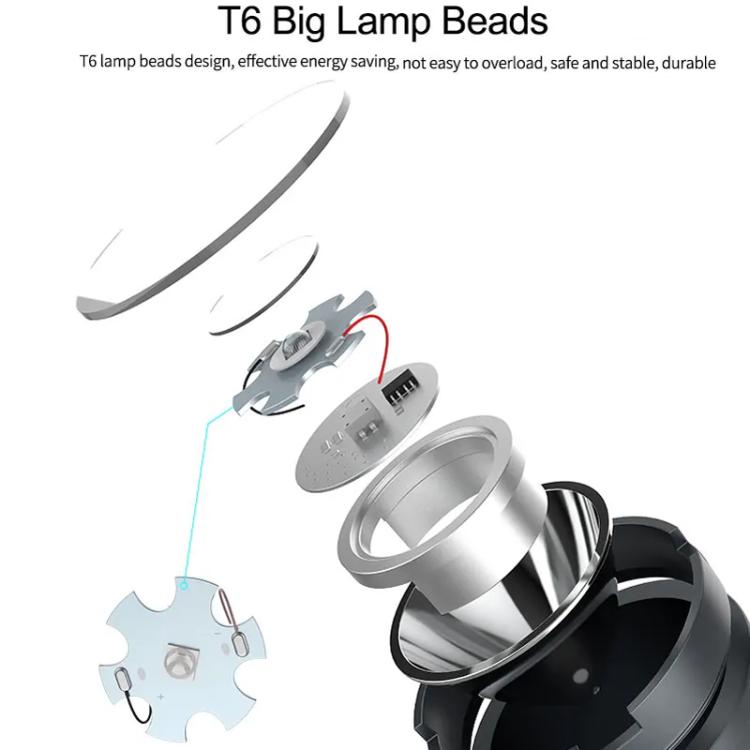 RELIFE RL-014A Mobile Phone Repair UV Glue Ultraviolet Curing Lamp Fluorescent Detection Green Oil Curing Light - free shipping - PMC TechLife - Order now!