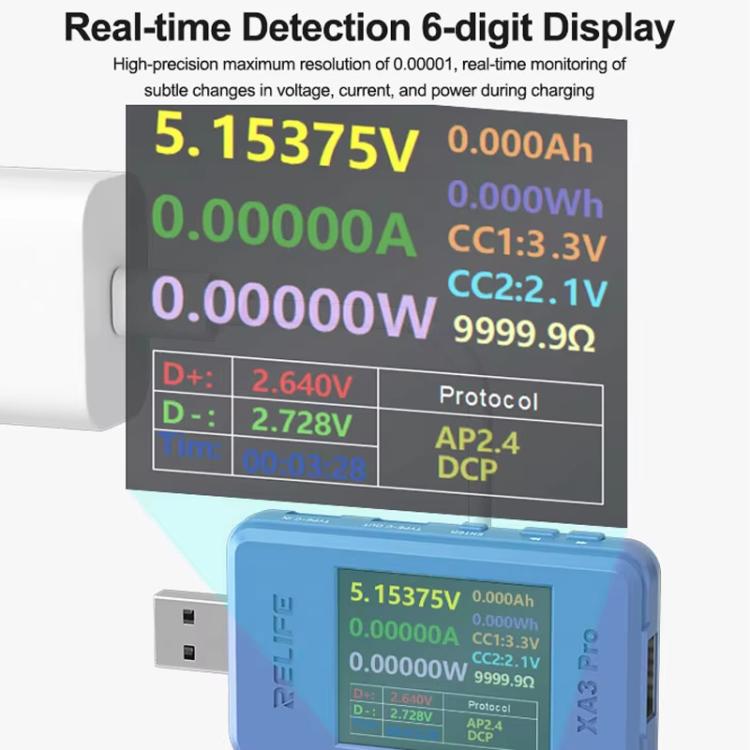 RELIFE XA3 Pro USB / Type-C Smart Detector Fast Charging Protocol Identification Detection - free shipping - PMC TechLife - Order now!